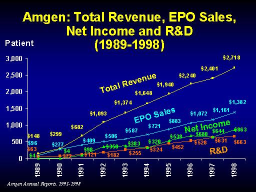 what-is-total-revenue-on-income-statement-wacowebsitedesigner