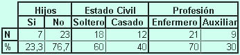 tabla2.jpg - 18344 Bytes