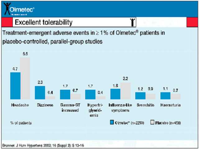 diapositivas ppt