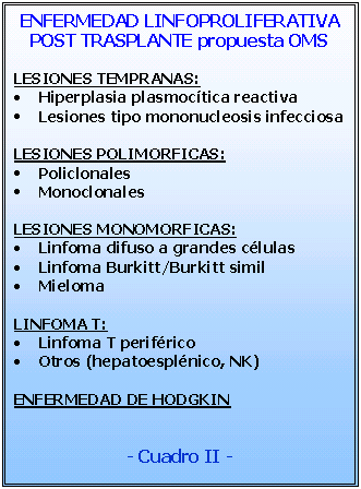 Imagen de PROCESO LINFOPROLIFERATIVO POST TRASPLANTE AUTOLOGO DE MEDULA OSEA: LINFOMA TIPO BURKITT ASOCIADO CON VIRUS DE EPSTEIN  BARR